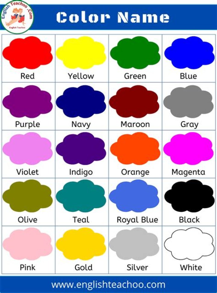 Free Color Name List PDF – Download Instant Palette Reference