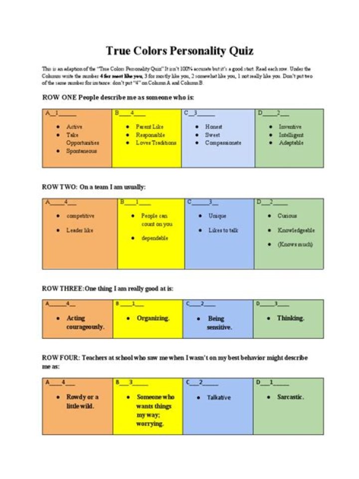 Discover Your True Colors: Free Personality Test PDF with Answers