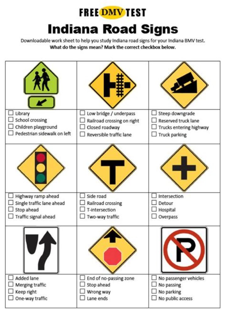 Colorado DMV Cheat Sheet PDF: Quick Guide to Driver’s License Rules
