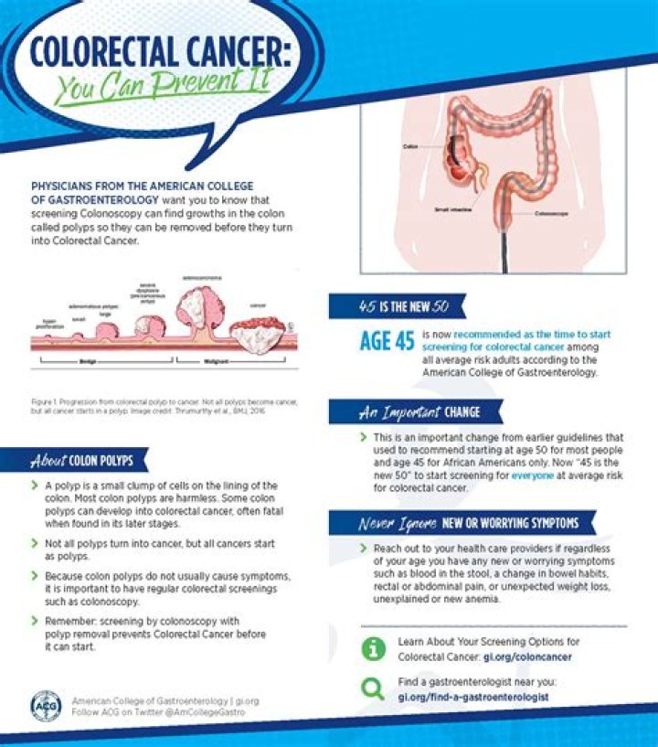 Comprehensive Colorectal Cancer Management Guide PDF