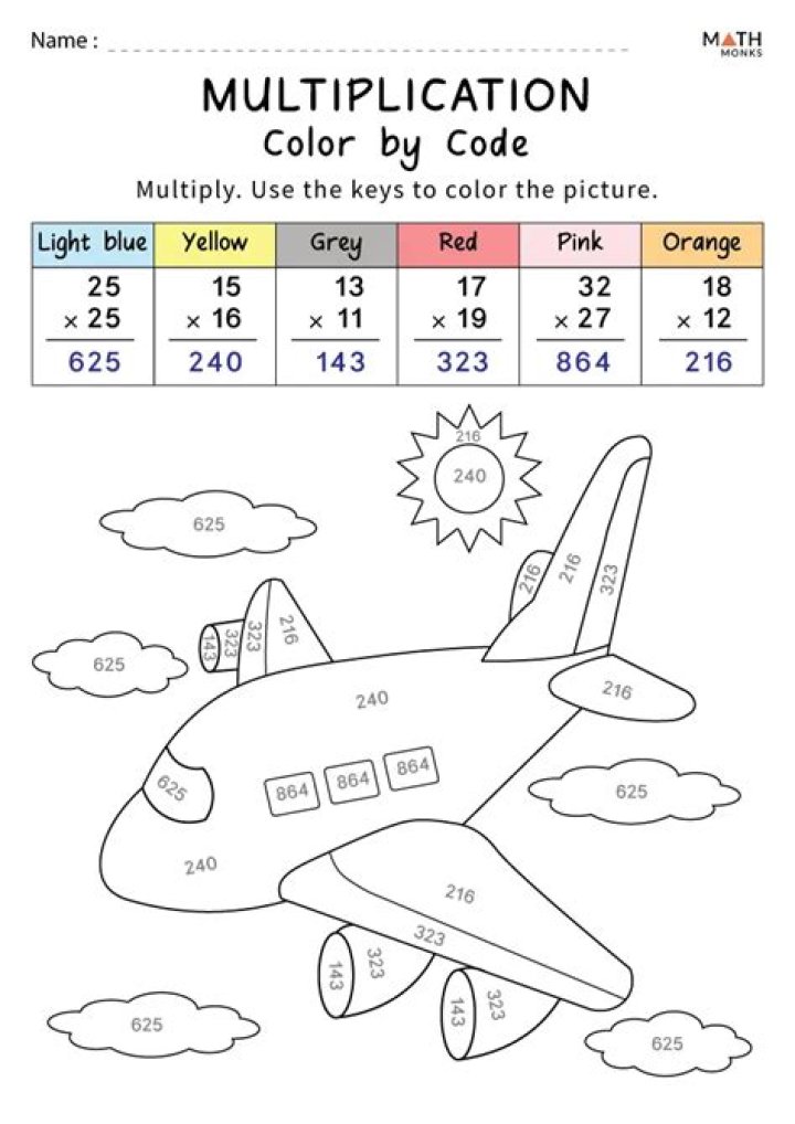 Free Coloring Multiplication Worksheets PDF for Kids