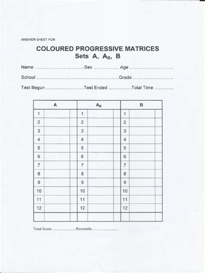 Coloured Progressive Matrices Test PDF for Cognitive Assessment