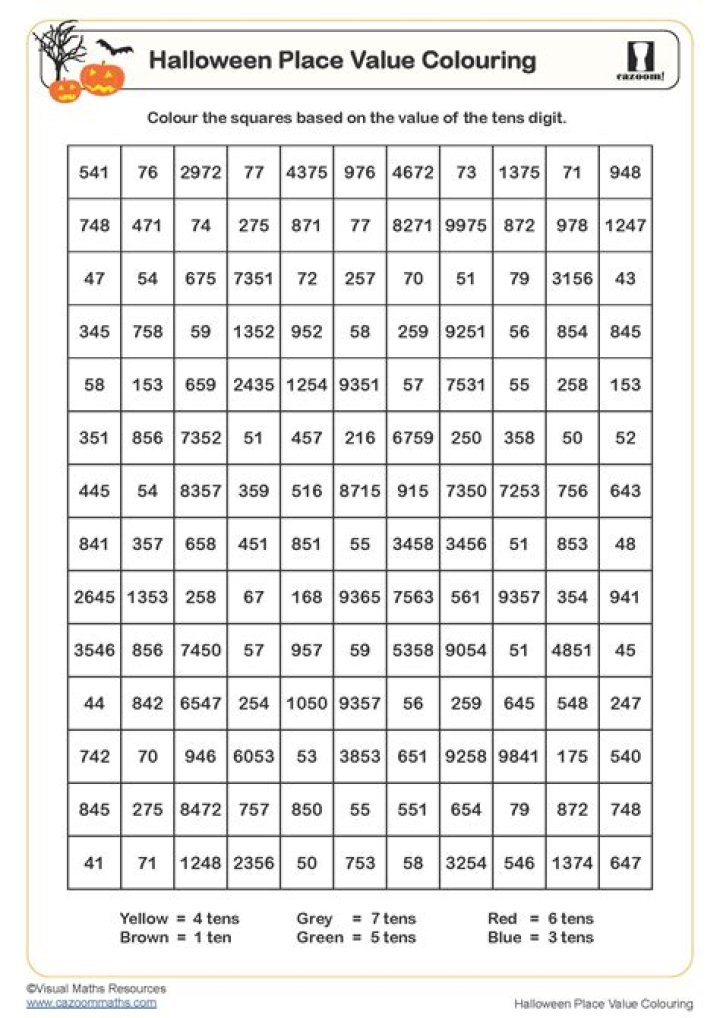 Colouring Worksheet PDF – Printable Coloring Pages for Kids & Adults