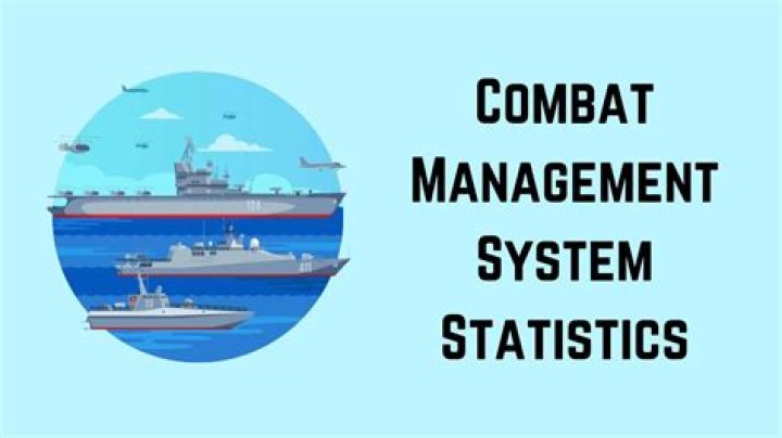 Combat Management System PDF: Essential Training & Operational Guide