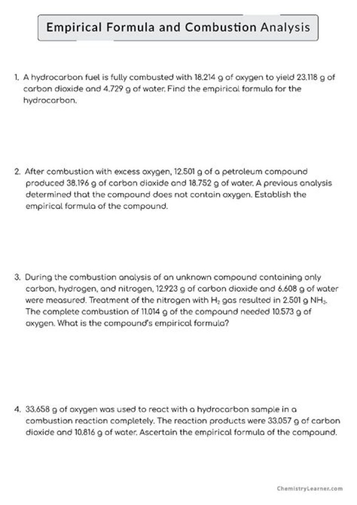 Combustion Analysis Worksheet PDF – Download Free Analysis Template