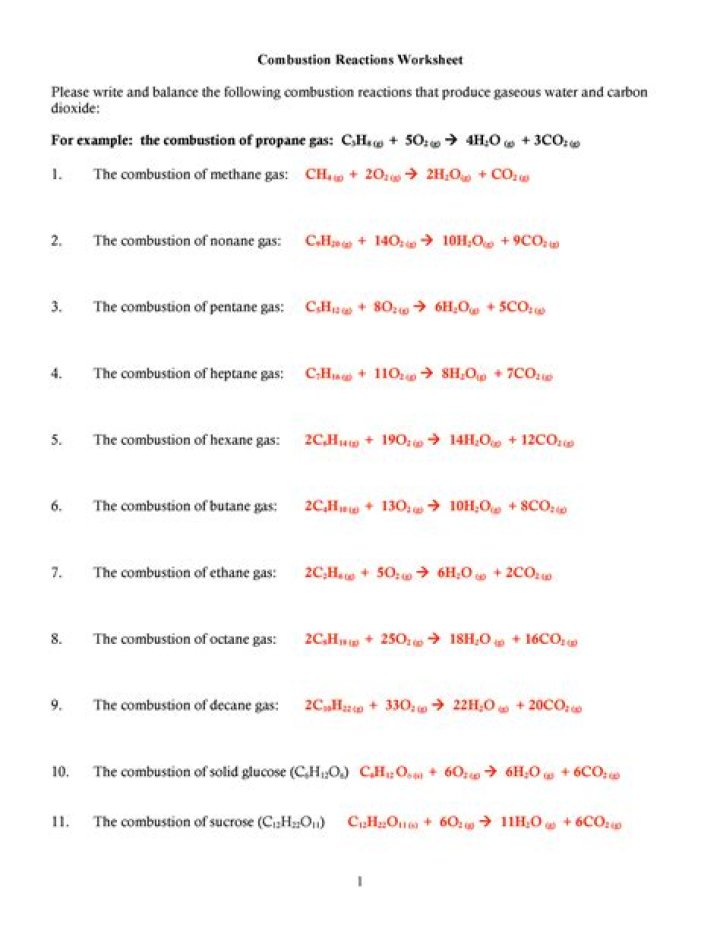 Combustion Questions and Answers PDF – Expert Guide