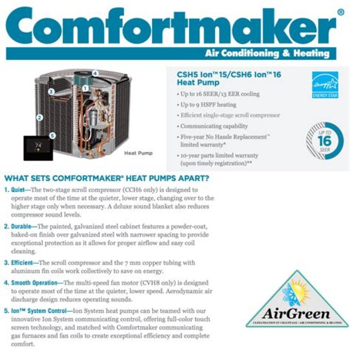 Comfortmaker Price List PDF – Affordable Pricing & Upfront Details