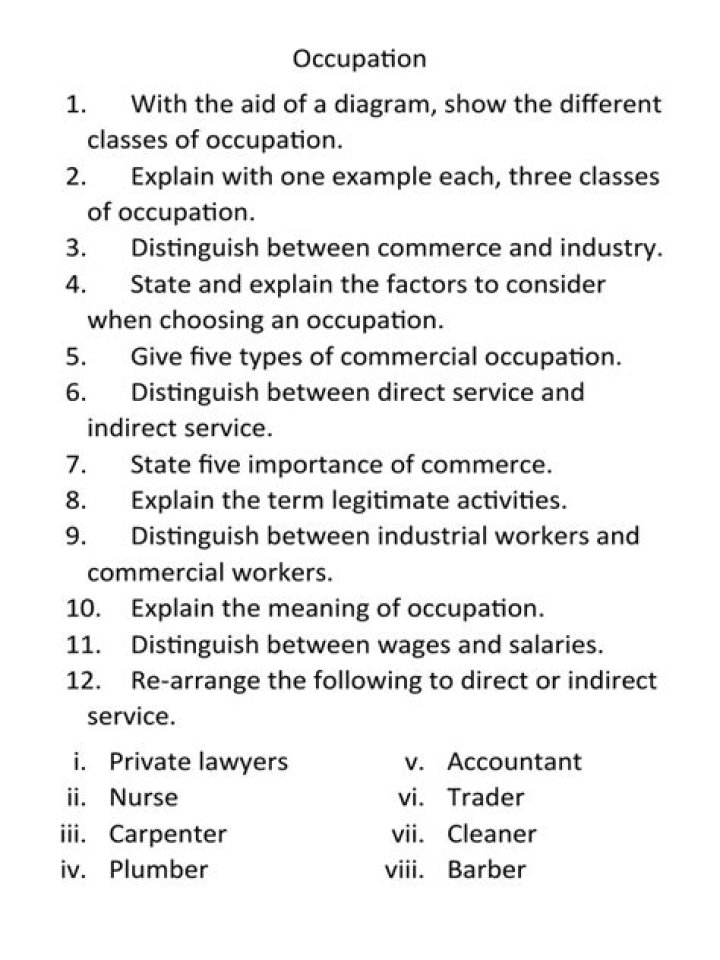 Commerce Past Questions & Answers PDF – Download Now