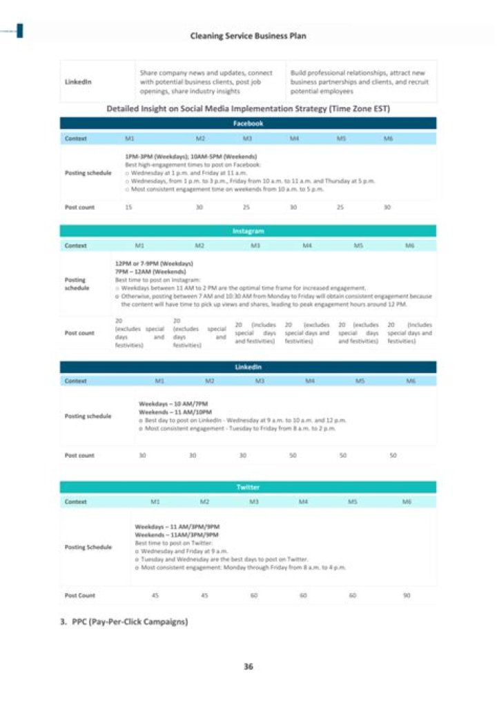 Commercial Cleaning Business Plan Sample PDF – Ready-to-Use Template