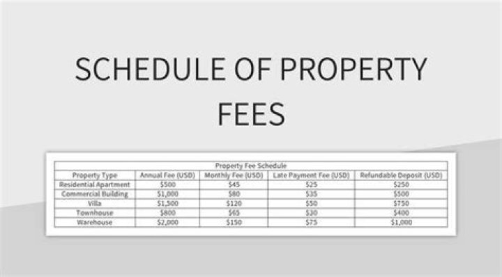 Commercial Property Management Fee Schedule PDF – Transparent Fees for Property Owners