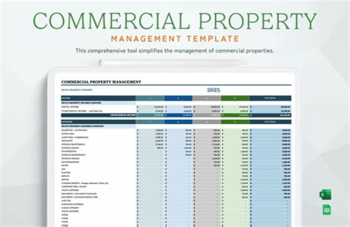 Commercial Property Management PDF: Full Guide & Resources