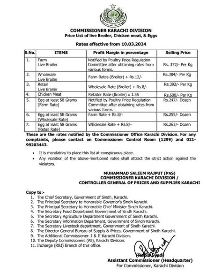 Karachi Commissioner Rate List Today: PDF Download Now