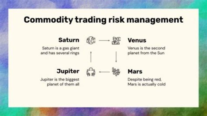 Commodity Trading Risk Management PDF: Complete Guide to Mitigating Market Risks