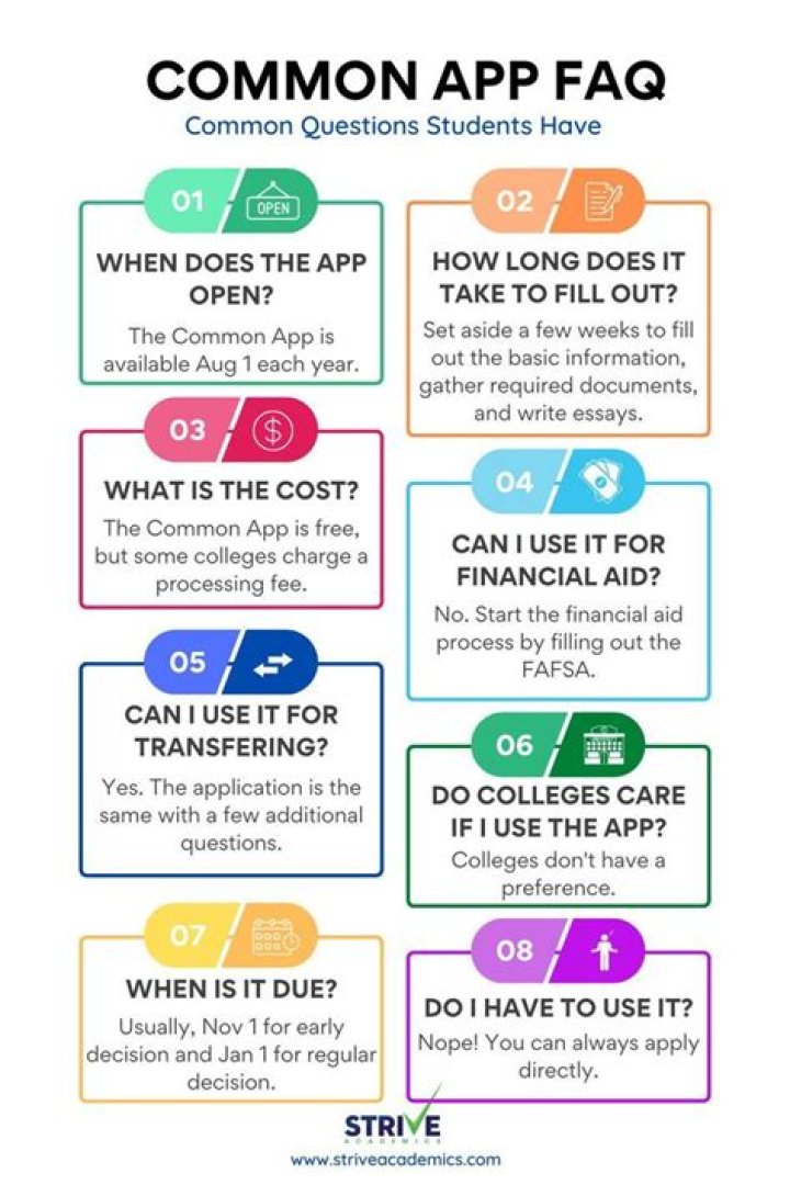 Common App Questions PDF: Expert Guide to Success