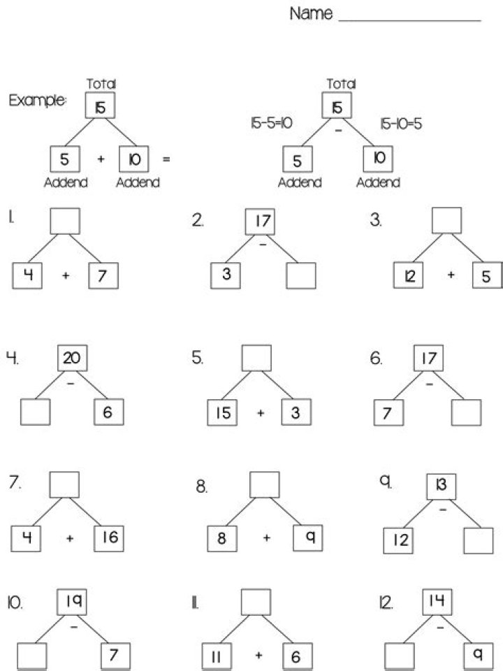 Common Core Math Worksheets PDF – Download Free Printable PDFs