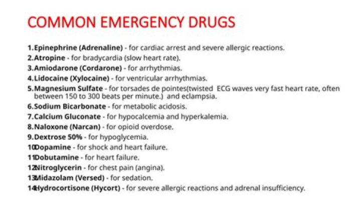Common Emergency Drugs List PDF: Essential First Aid Reference