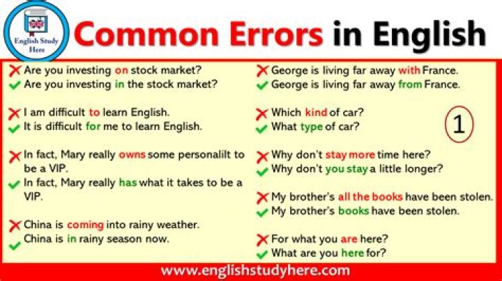 Common Errors in English Usage PDF with Answers