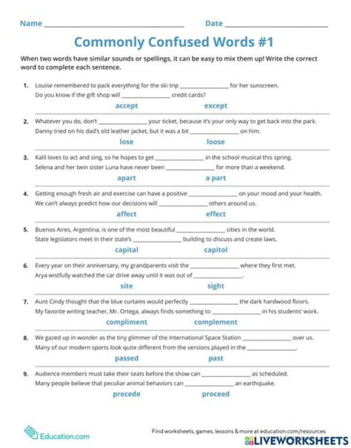 Commonly Confused Words Worksheet for High School PDF