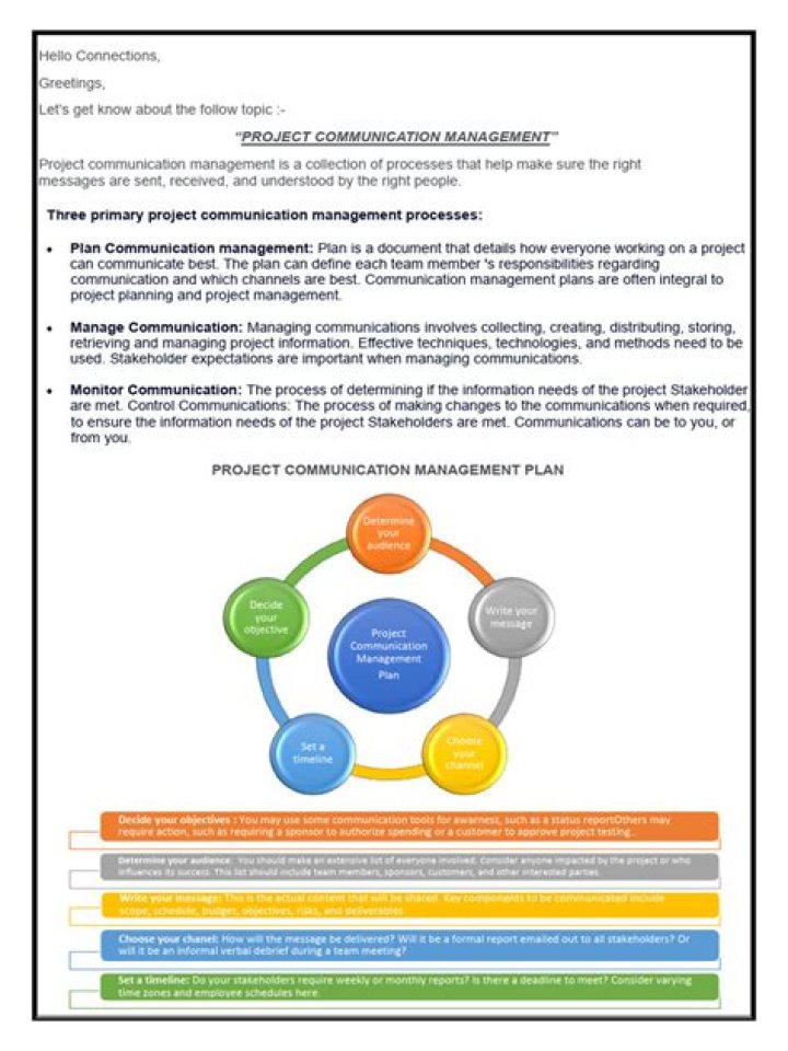 Master Communication Management: Essential PDF Guide
