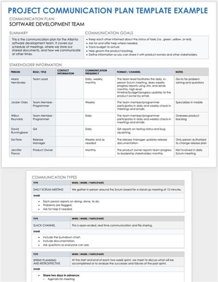 Communication Plan Sample PDF: Ready-to-Use Template