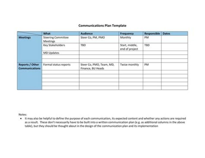 Download Free Communication Plan Template PDF
