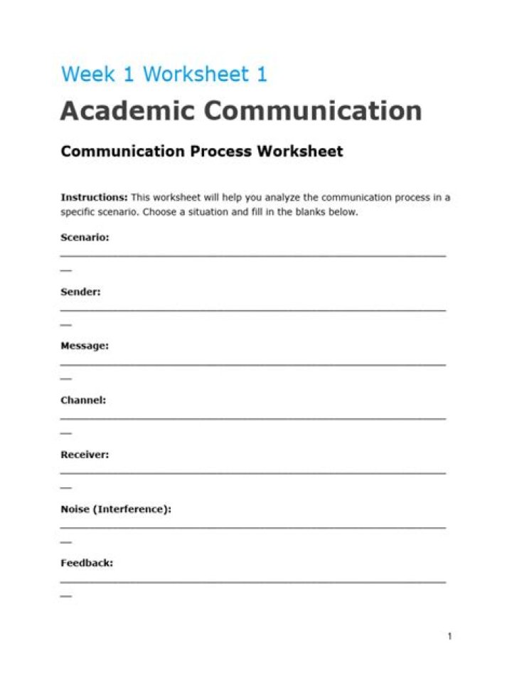 Communication Process Worksheet PDF for Effective Team Collaboration