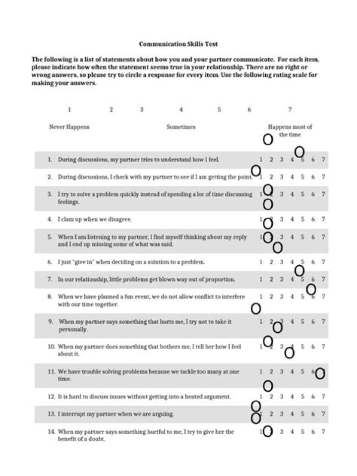 Master Communication Skills with Our Free PDF Test