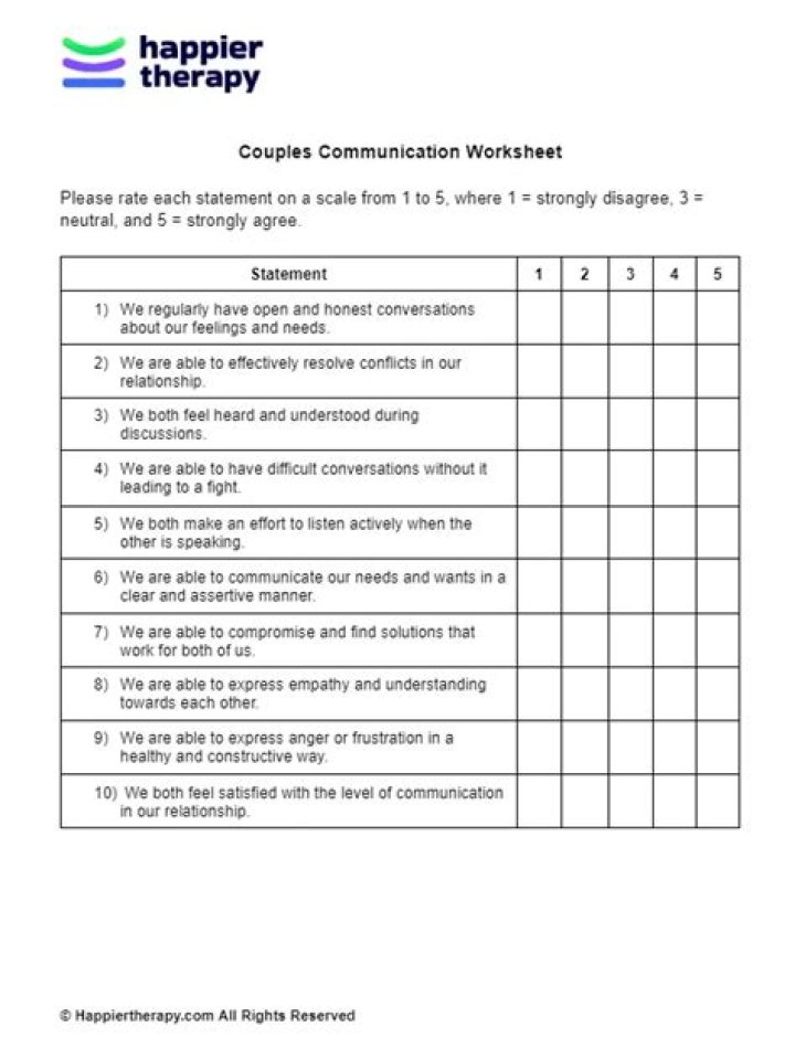 Communication Worksheets for Couples PDF – Improve Your Relationship