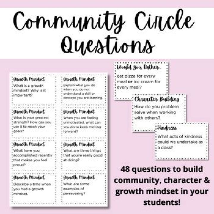 Community Circle Questions PDF: Essential Discussion Topics for Every Group