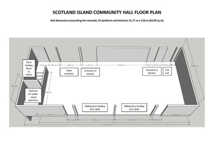 Community Hall Project Plan PDF: Complete Construction & Budget Guide