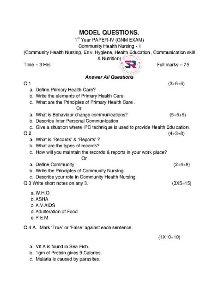Community Health Nursing Exam Papers with Answers PDF – Free Download
