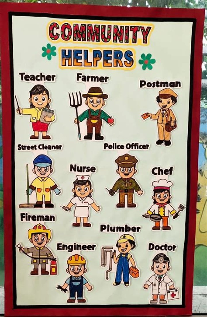 Community Helpers List with Pictures PDF – Free Download