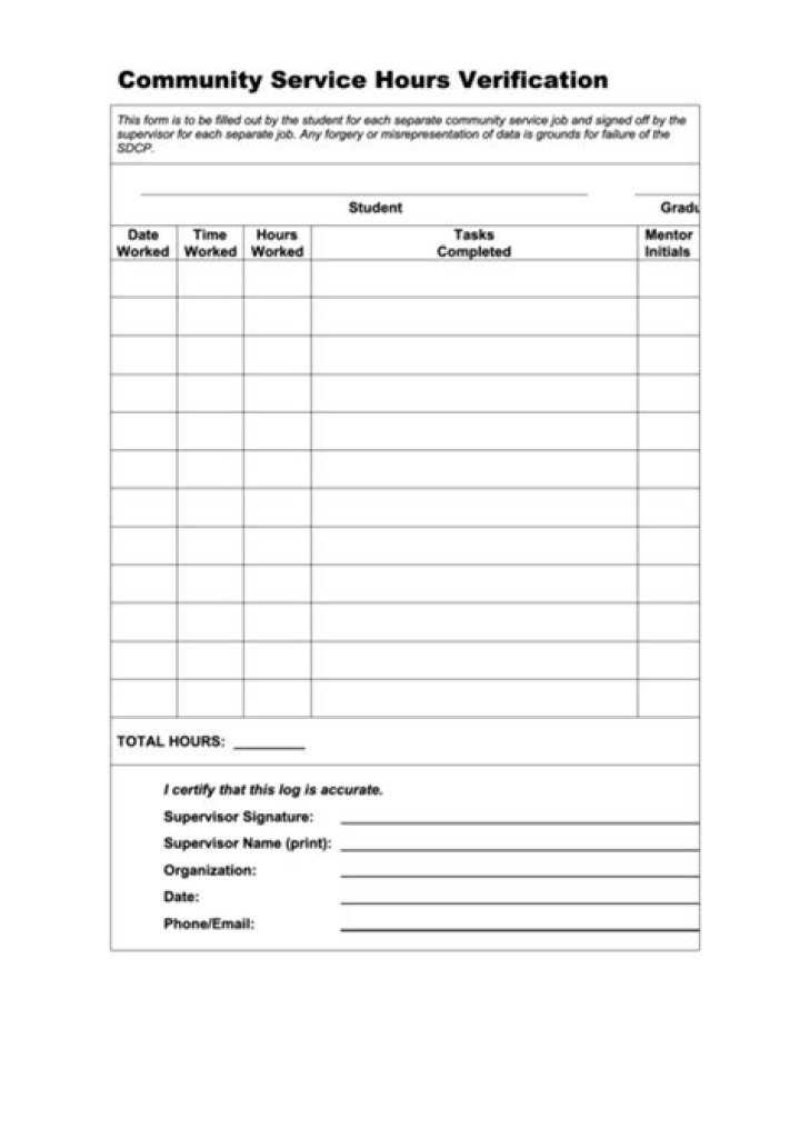 Free Community Service Hours Sheet for High School PDF
