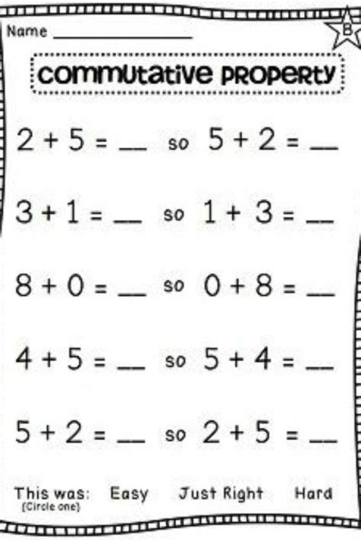 Free Commutative Property Worksheets PDF – Instant Printable Practice