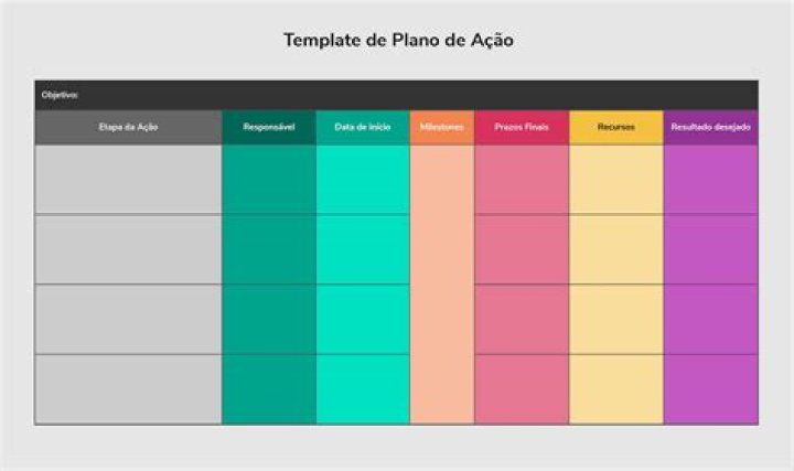 Como Elaborar um Plano de Negócios Sebrae em PDF: Guia Completo