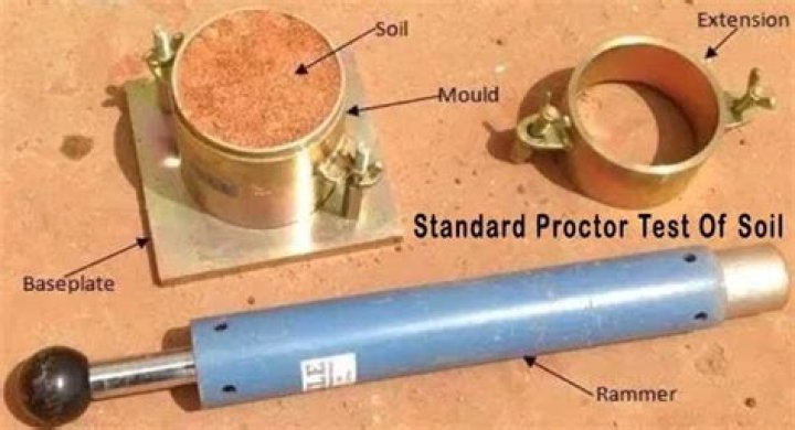 Compaction Test Procedure PDF: Step-by-Step Guide