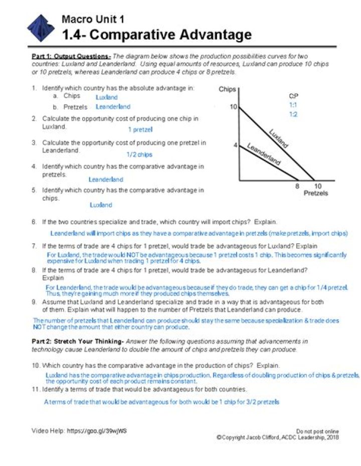Comparative Advantage Questions & Answers PDF: Master Trade Theory with Expert Insights
