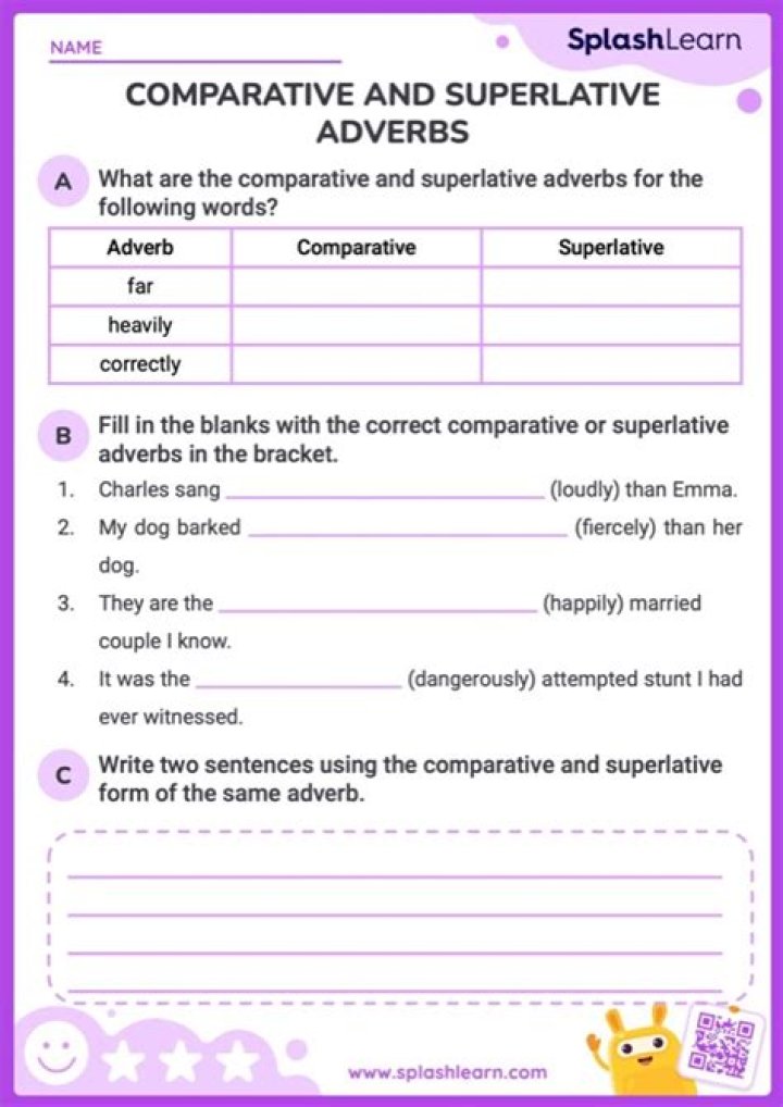 Comparative & Superlative Adverbs Exercises PDF with Answers