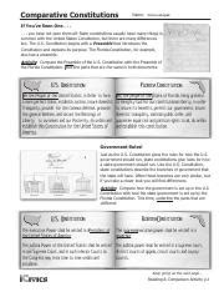 Comparative Constitutions & Civics Answers PDF – Complete Study Guide