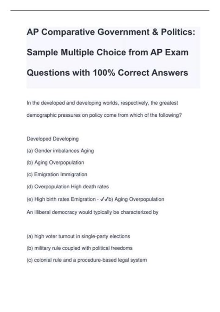 Comparative Politics MCP Multiple Choice Questions PDF for Students