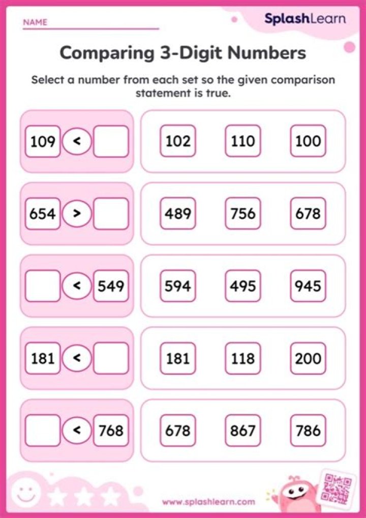 Compare 3-Digit Numbers Worksheets PDF – Instant Printable Math Practice