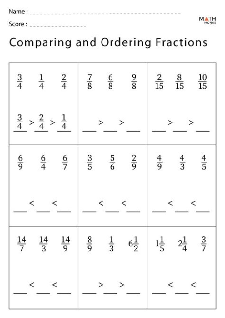 Comparing and Ordering Fractions Worksheet PDF – Instant Download