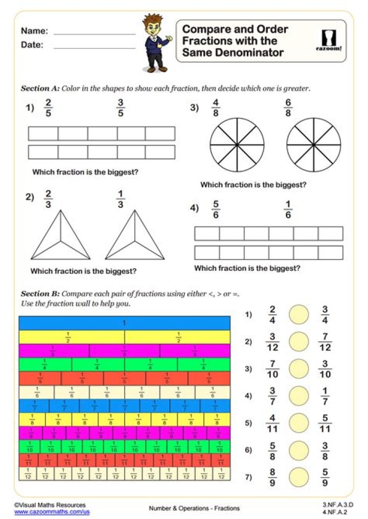 Comparing and Ordering Fractions Worksheets PDF – Download Instant Practice
