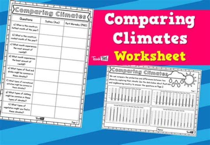 Comparing Climates Answer Key PDF: Expert Comparison & Study Guide