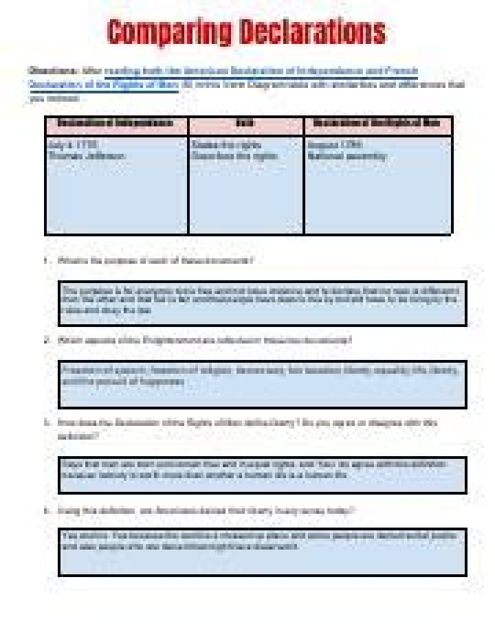Comparing Declarations Answer Key PDF for Math & Science