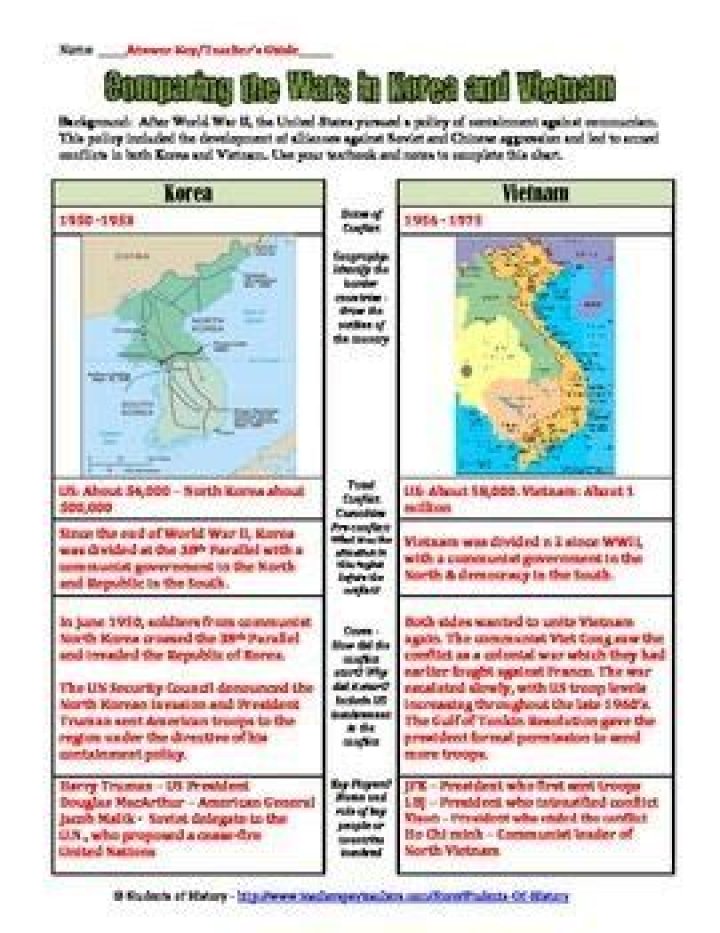 Comparing the Korean and Vietnam Wars: Worksheet Answers PDF