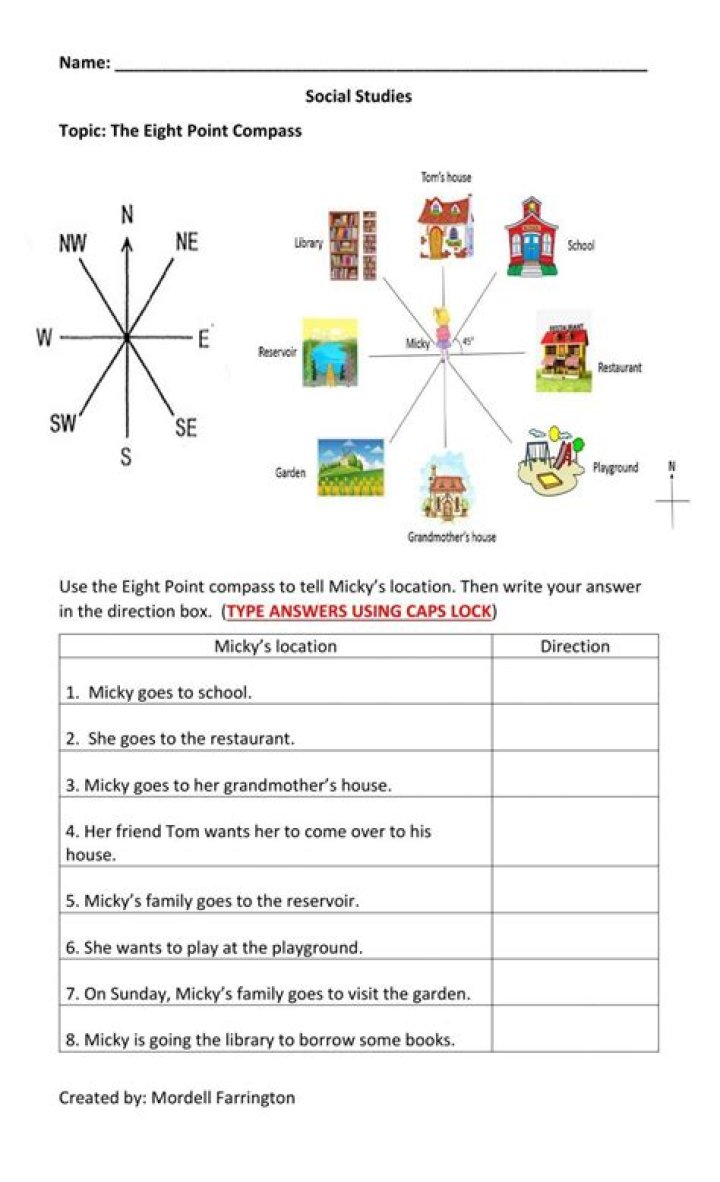 Compass Practice Test PDF – Master Navigation Skills Today