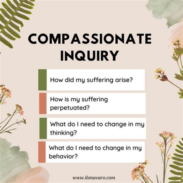 Compassionate Inquiry Questions PDF Free Download