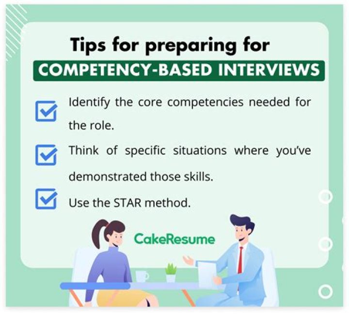 Competency-Based Interview Questions and Answers PDF Guide
