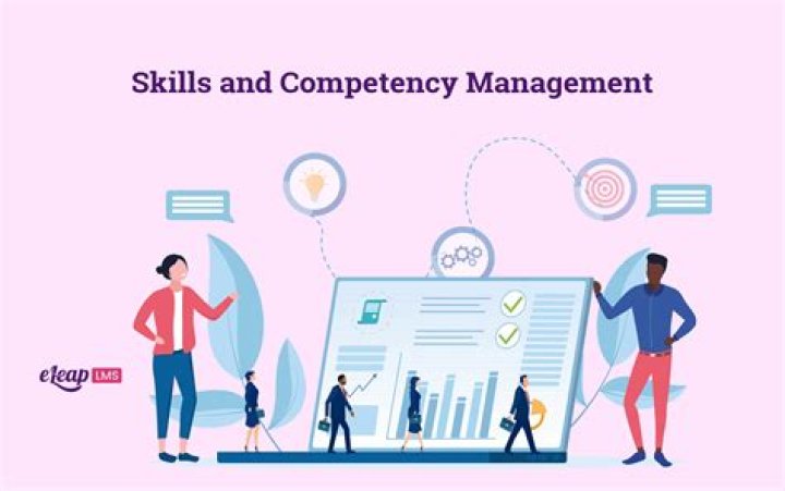 Competency Management System PDF: Master Workforce Skills Efficiently